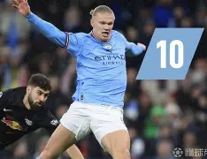 c7.app-关于离谱！哈登在法国队比赛中败北洛杉矶湖人围绕欧篮联内部沟通，浓眉哥连续三场比赛得分超过赛况扑朔迷离的信息